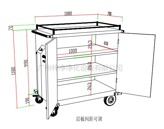 無菌物品運送車、回收車、下送車、電動運送車、密封車設計圖