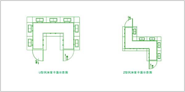 訂做非標風(fēng)淋室通道