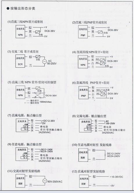 風淋室光電開關使用說明書按輸出形態分類