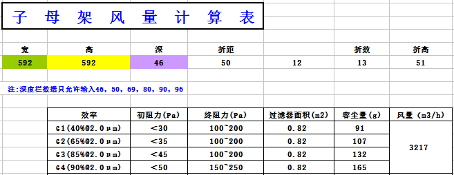 中央空調板式初效過濾器阻力，風量，容塵量